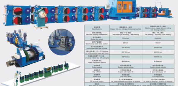 Copper flat wire rolling and drawing machine